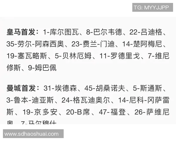 欧冠激战：里昂大胜曼联帽子戏法引爆全场战术解析